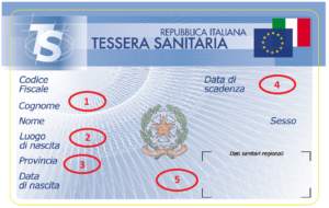 Documentación italiana para inmigrantes